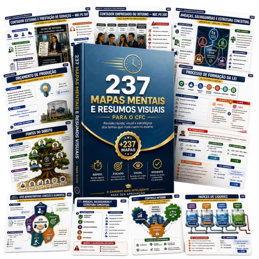 237 Mapas Mentais e Resumos Visuais CFC